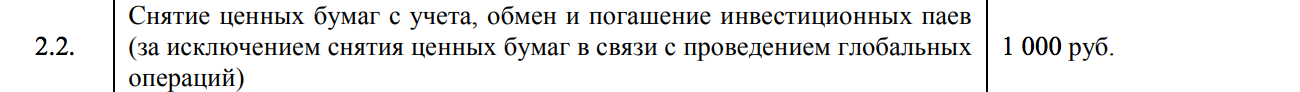 Стоимость в депозитарии Брокера-1 за вывод бумаг со счета. 1000 ₽ за одно наименование бумаги