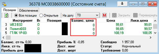 Обратите внимание, что столбец «Балансовая цена» показывает нули. Брокер-2 принял ценные бумаги, но он не знает, за какую цену я их покупал, поэтому отражает их так, будто они достались мне бесплатно. Это может сыграть злую шутку при налогообложении, поэтому нужно представить Брокеру-2 документы, в соответствии с которыми он сможет верно отразить балансовую цену моего портфеля