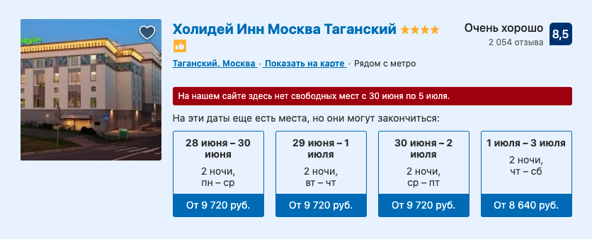 «Букинг» даже показывает пользователю отели, в которых закончились номера. Основная цель этого — показать, что номеров может не хватить, сформировать этим тревогу и заставить сделать бронь прямо сейчас
