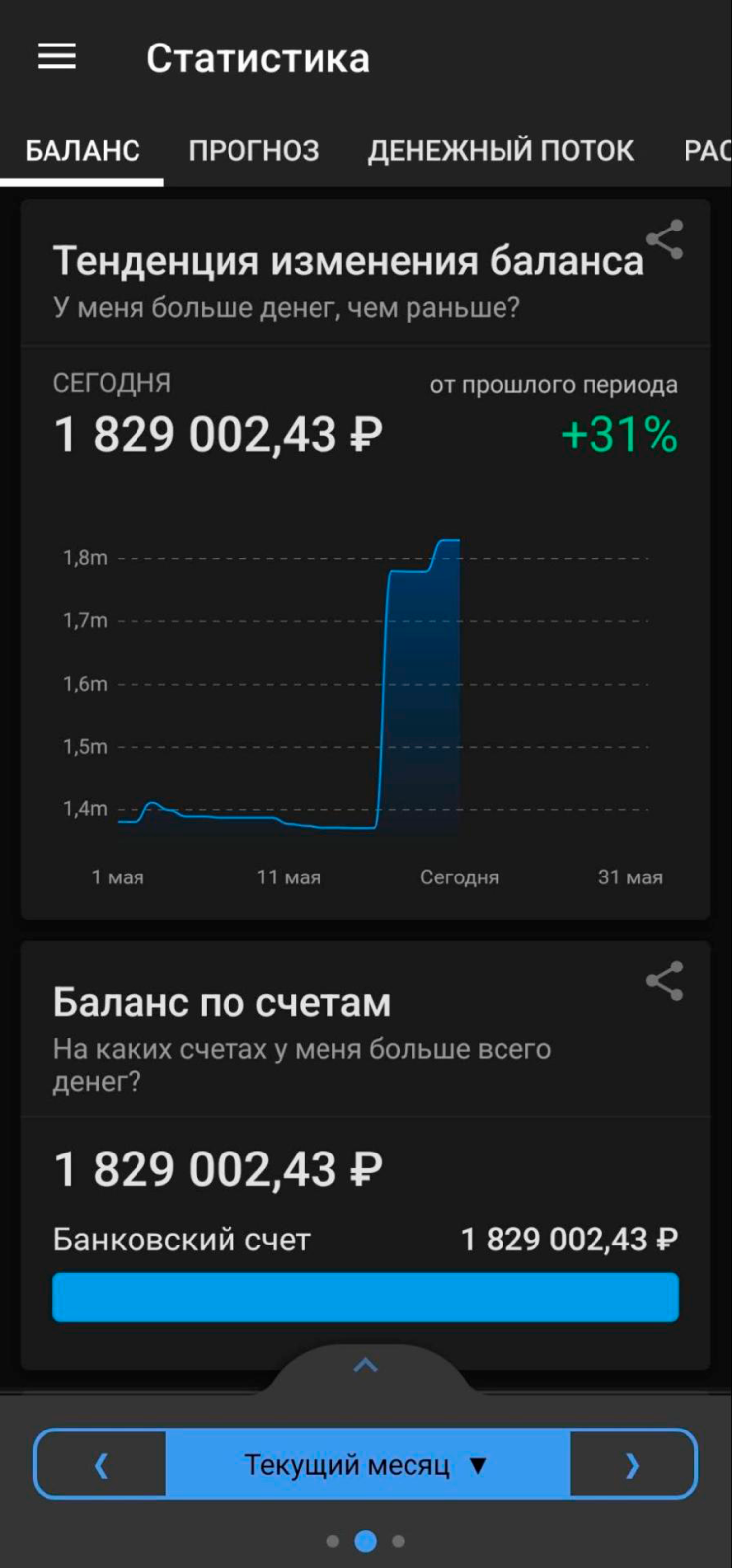 Баланс по всем моим счетам, включая наличные доллары. На пенсию сейчас лежит 1 140 000 ₽, на машину — 530 000 ₽