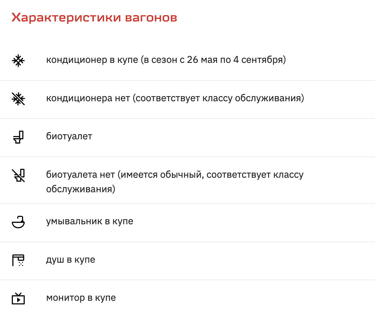 Такими пиктограммами обозначают характеристику вагонов. Например, есть ли в купе кондиционер, биотуалет или душ. Источник: rzd.ru