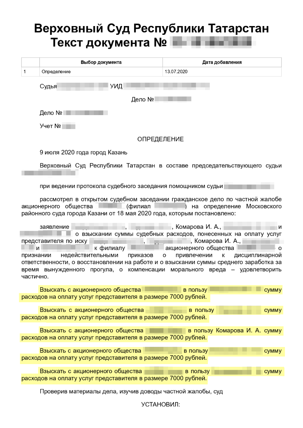 Апелляционное определение с сайта Верховного суда Республики Татарстан. Оказывается, расходы на оплату юридических услуг нам возместили в размере 7000 ₽ на каждого — в сумме 35 000 ₽. Было обидно, ведь заплатили мы по 10 000 ₽