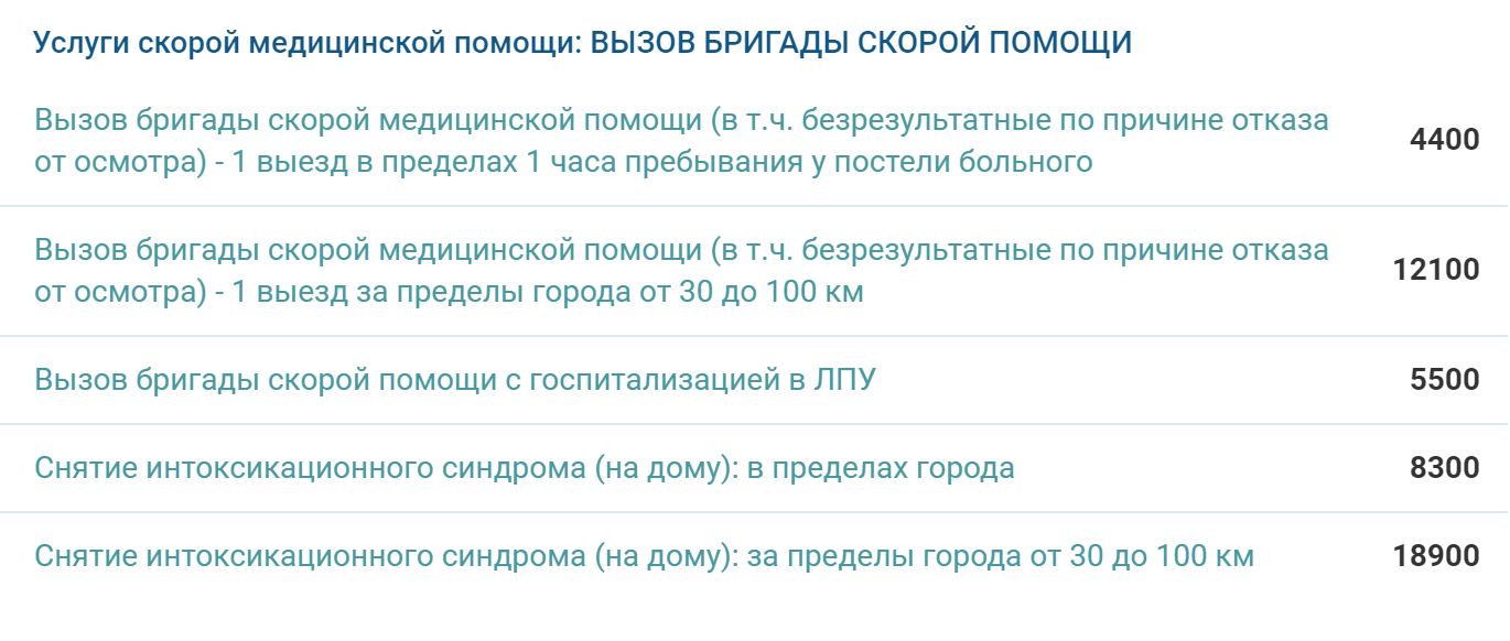 Я знаю только одну клинику в Омске, которая оказывает услугу «скорая помощь». Это их тарифы