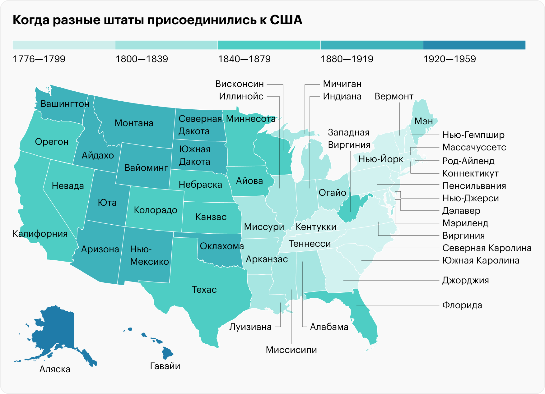 Источник: National Geographic