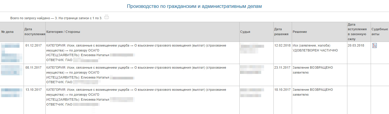 Иск подавали в октябре, ноябре и декабре 2017 года