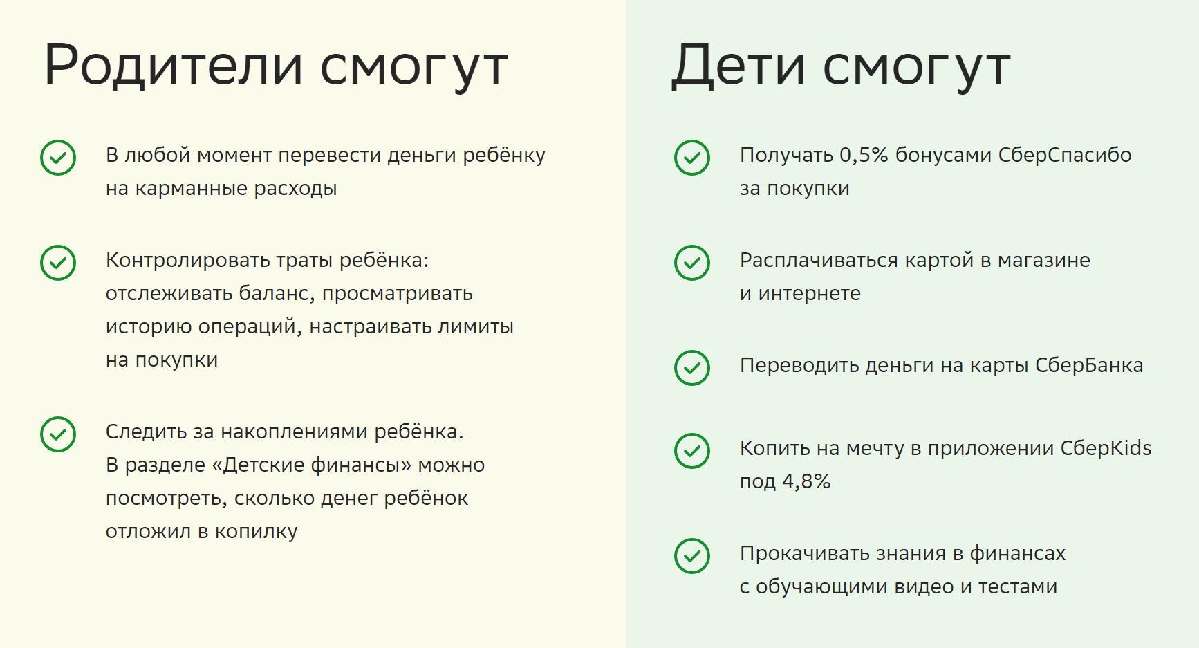 Возможности детской карты Сбербанка