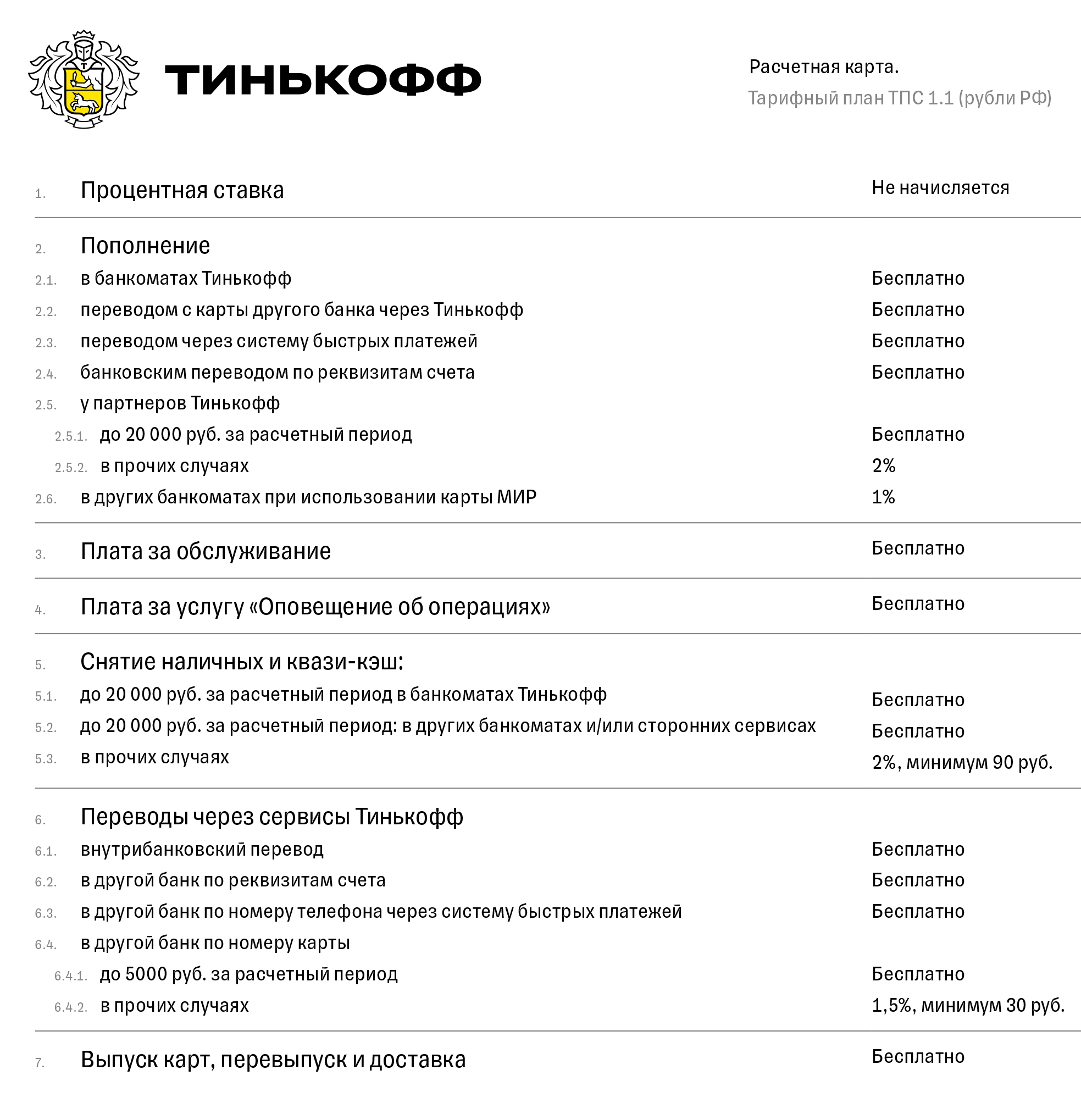 Тарифы на выпуск, обслуживание и операции по карте «Джуниор». Источник: tinkoff.ru