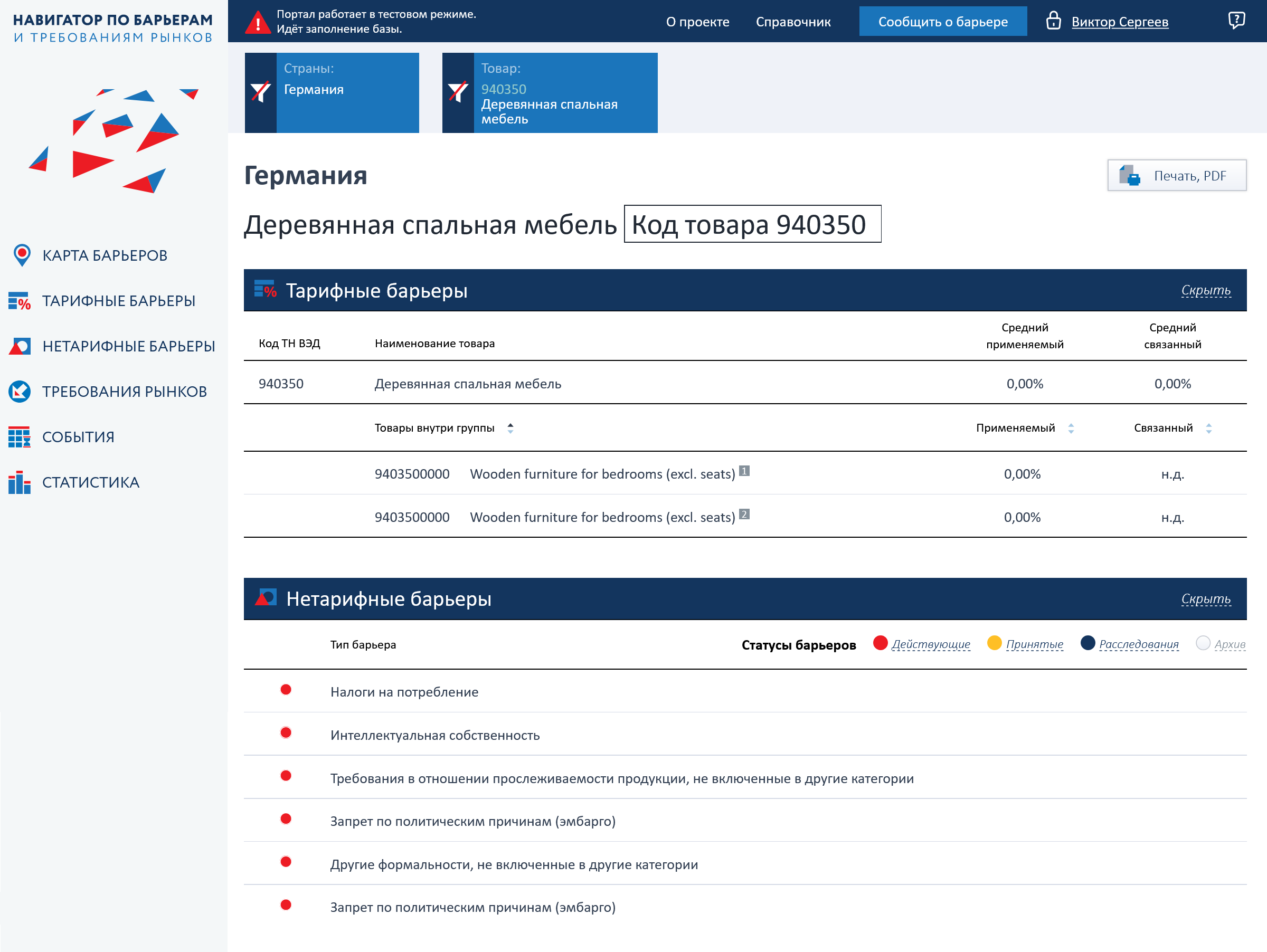 Для деревянной спальной мебели есть специальное требование в отношении отслеживаемости продукции