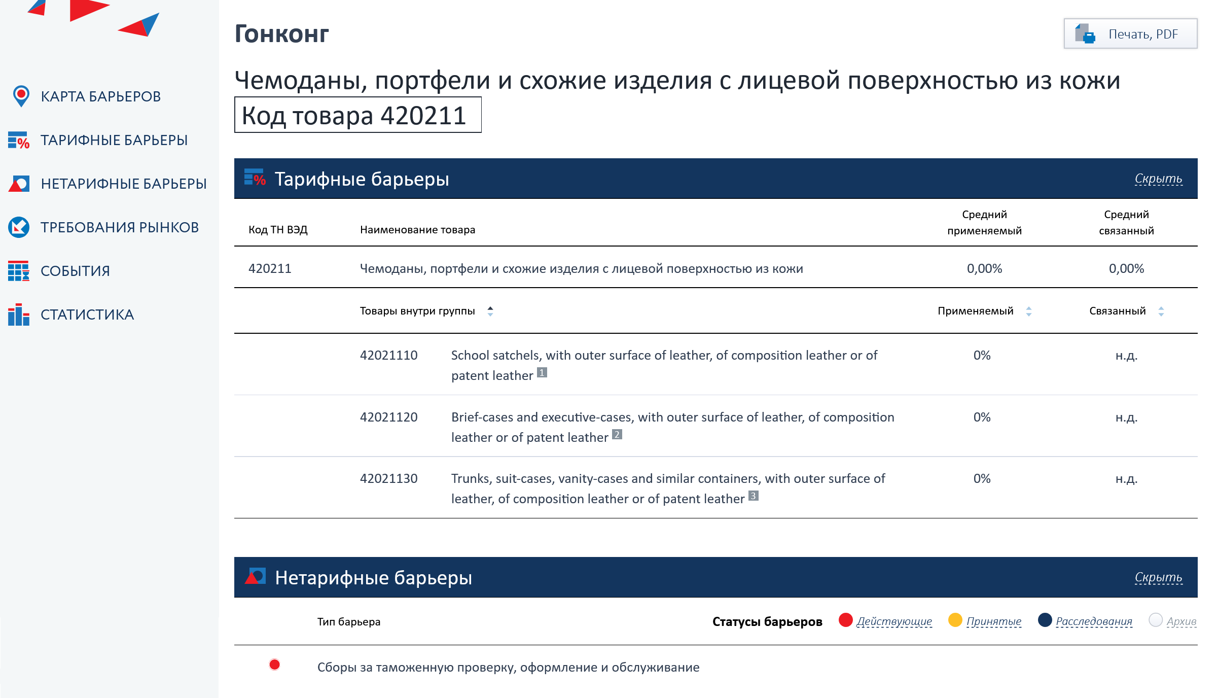 И в Гонконге нашим чемоданам и портфелям будут рады без лишних формальностей