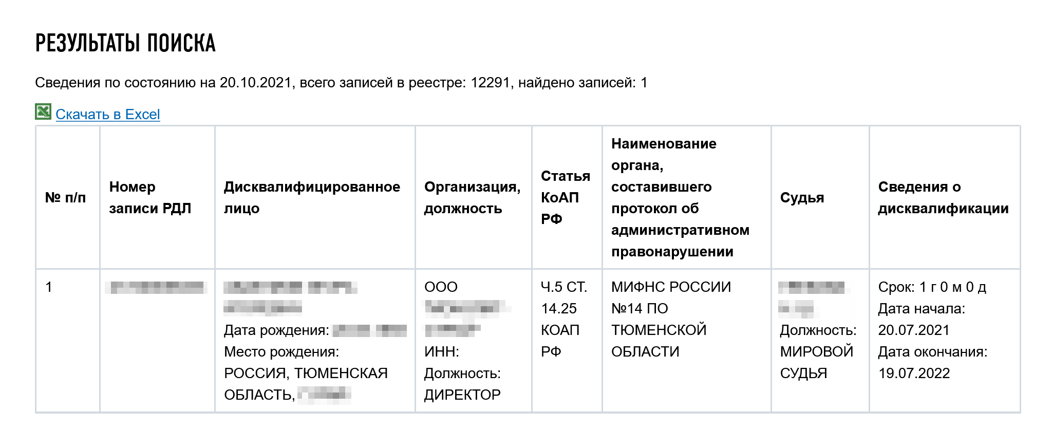 Из реестра можно узнать, когда, в каком суде и за что директора дисквалифицировали