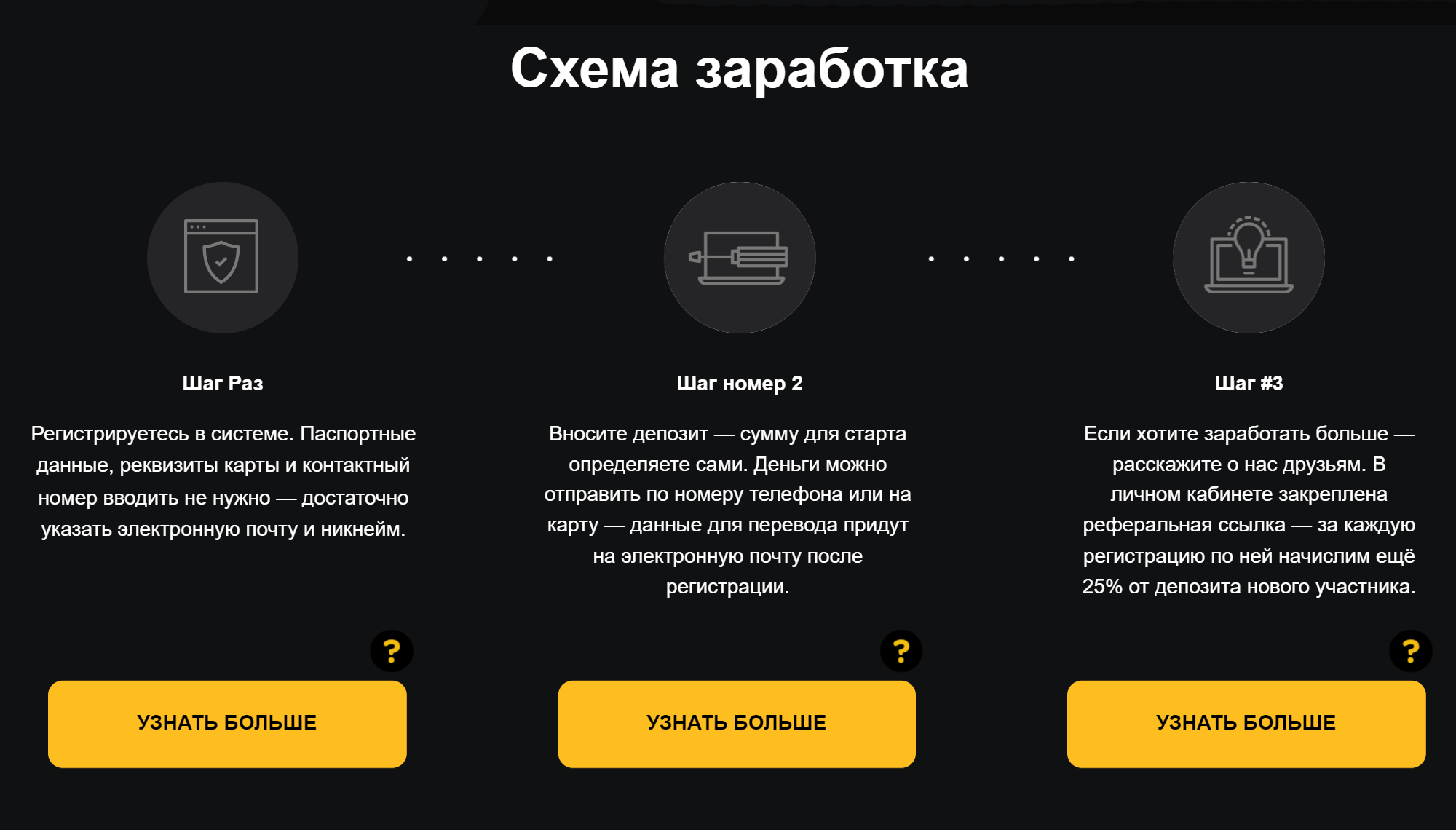 Разработчики специально сверстали сайт немного неопрятно: это тоже один из признаков мошенничества. Посмотрите на способ нумерации шагов — в каждом пункте он разный