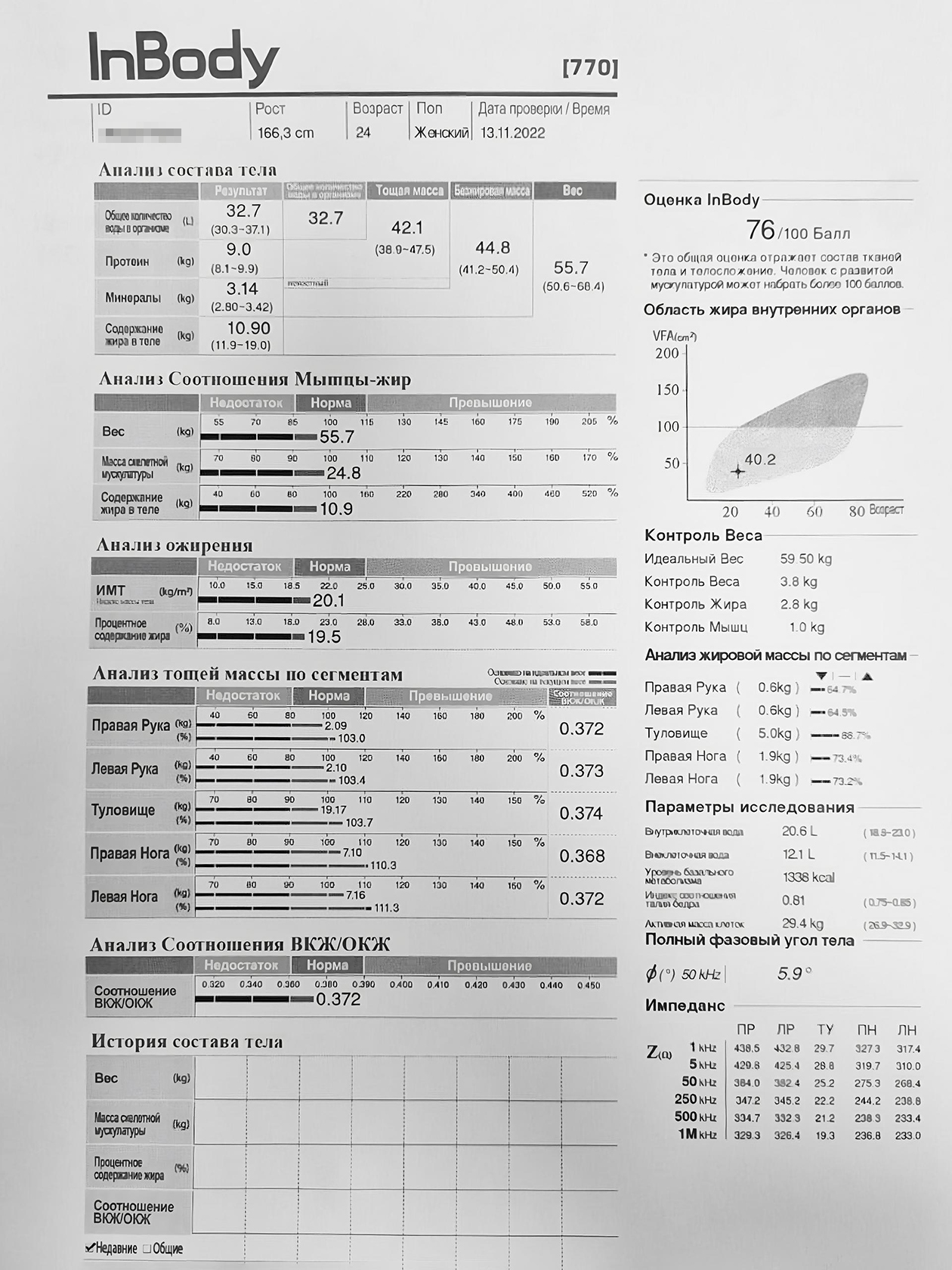 Первый анализ состава тела, который я сделала в МФЦ в ноябре. Тут 59,5 кг общего веса и 24,8 кг мышц. На тот момент я занималась в тренажерном зале уже третий месяц без перерывов