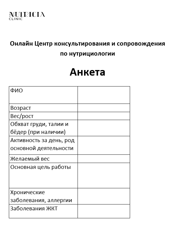 Такую анкету нутрициолог попросила меня заполнить перед консультацией