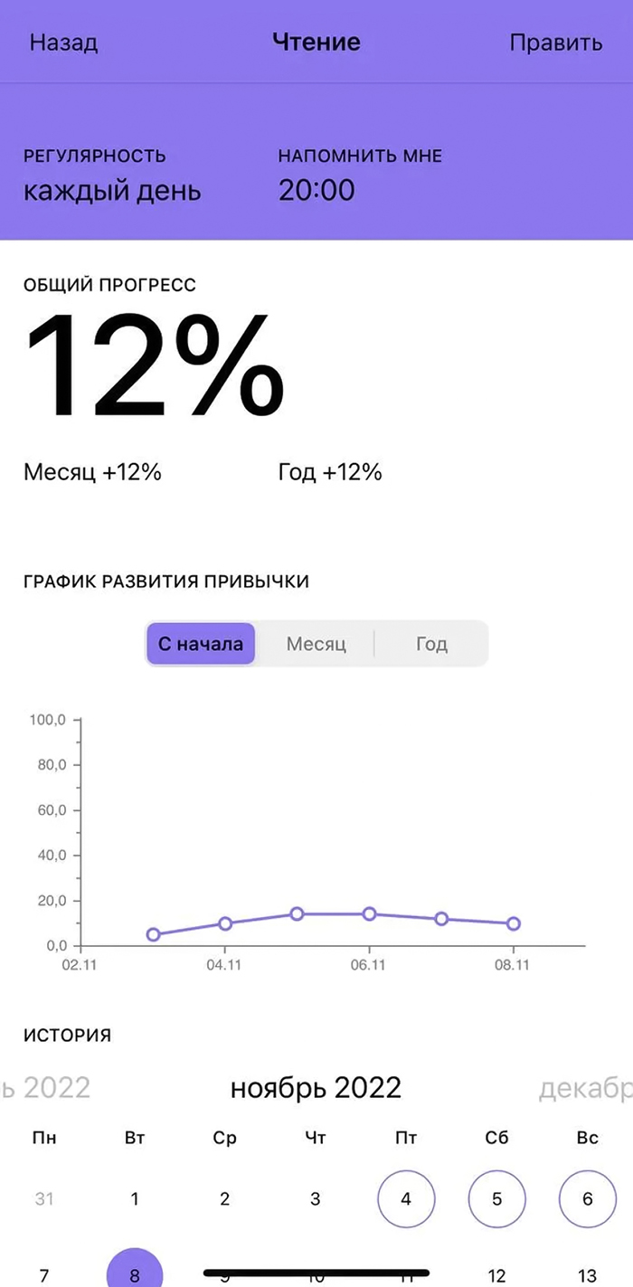 Простой и понятный интерфейс приложения Habit