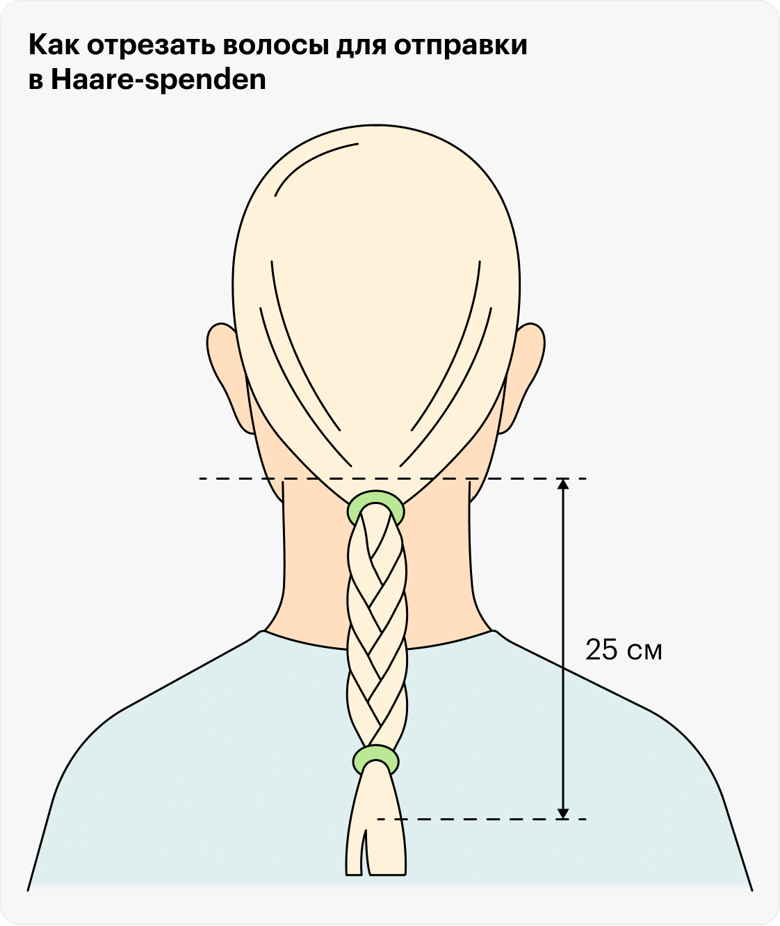 Заплетенные волосы нужно обрезать над резинкой, чтобы получилось минимум 25 см