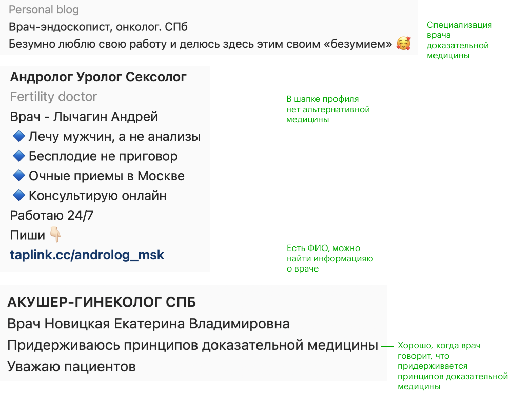 Профили врачей доказательной медицины