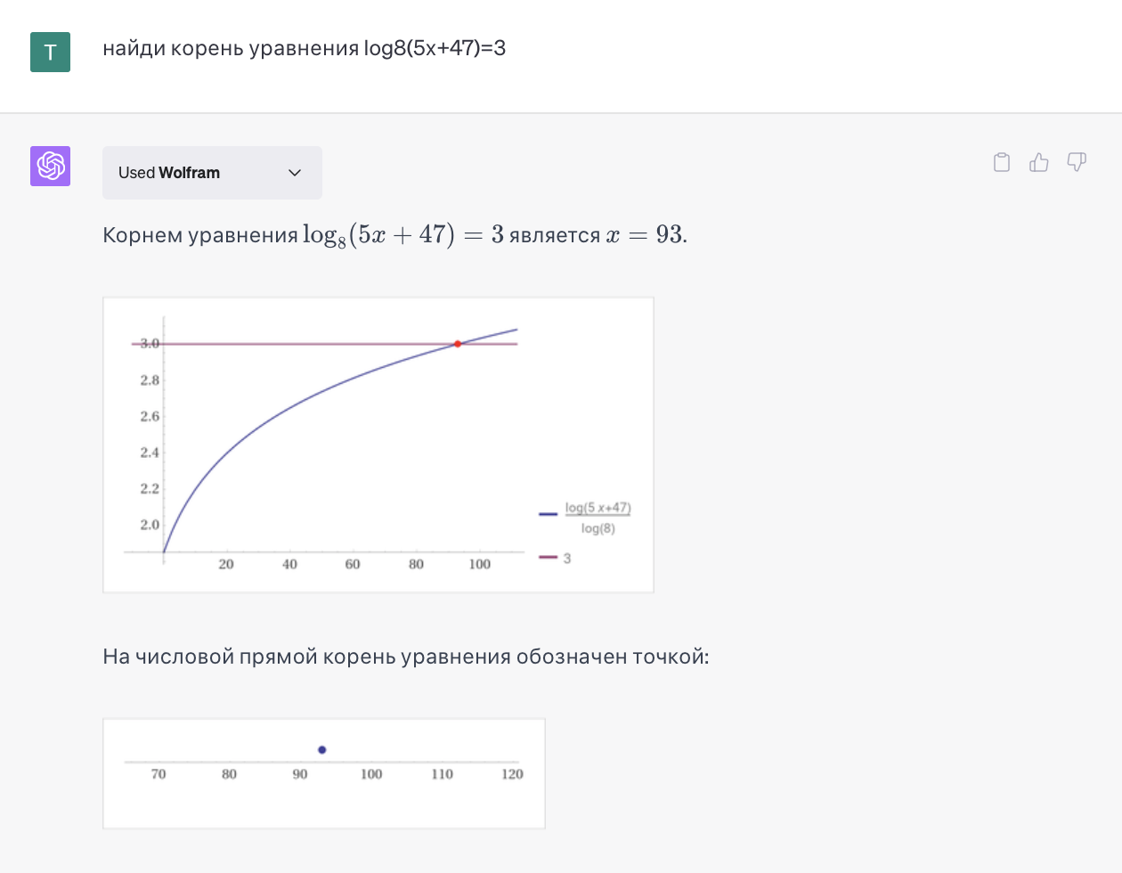 Без такого плагина обычный ChatGPT решит уравнение, но график не построит