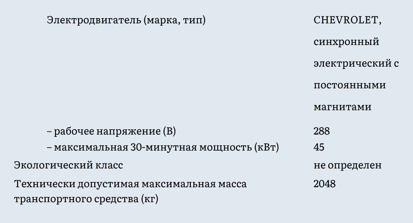 Выписка из электронного ПТС. Мощность 45 кВт соответствует 61 л. с.