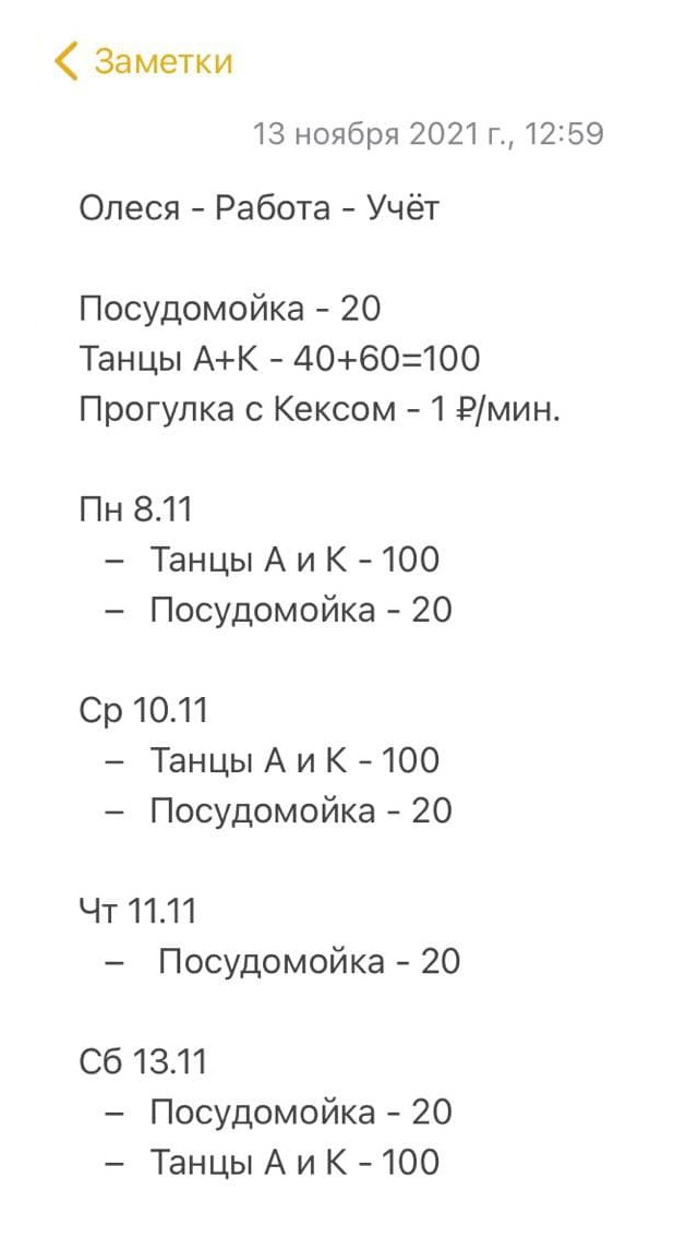 Скриншот заметки: на неделе Олеся не гуляла с собакой и не каждый день разбирала посуду, зато сводила младших на дополнительное занятие по танцам