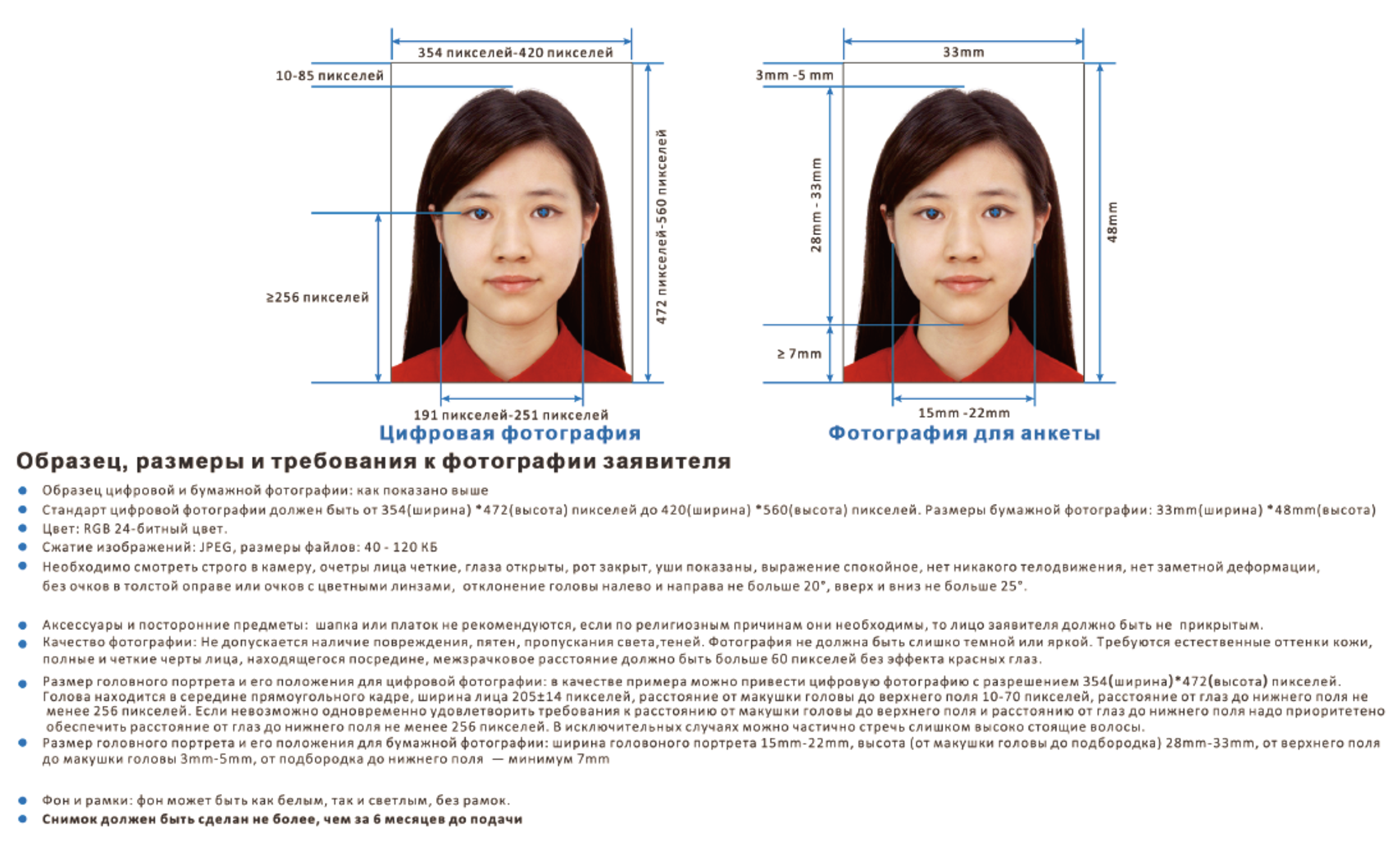 Требования к фотографии можно узнать при заполнении анкеты. Источник: cova.mfa.gov.cn