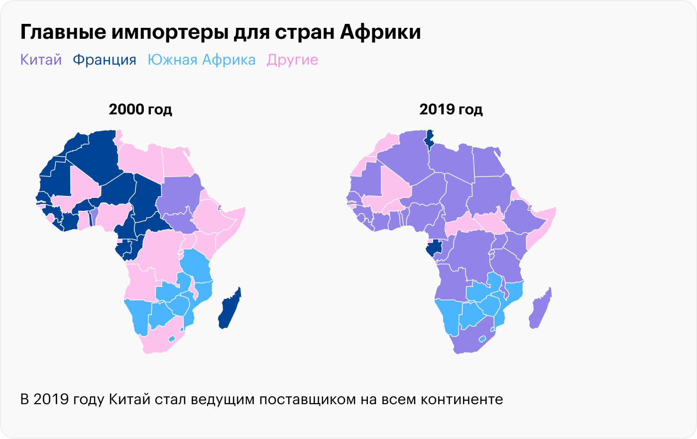 Источник: Statista