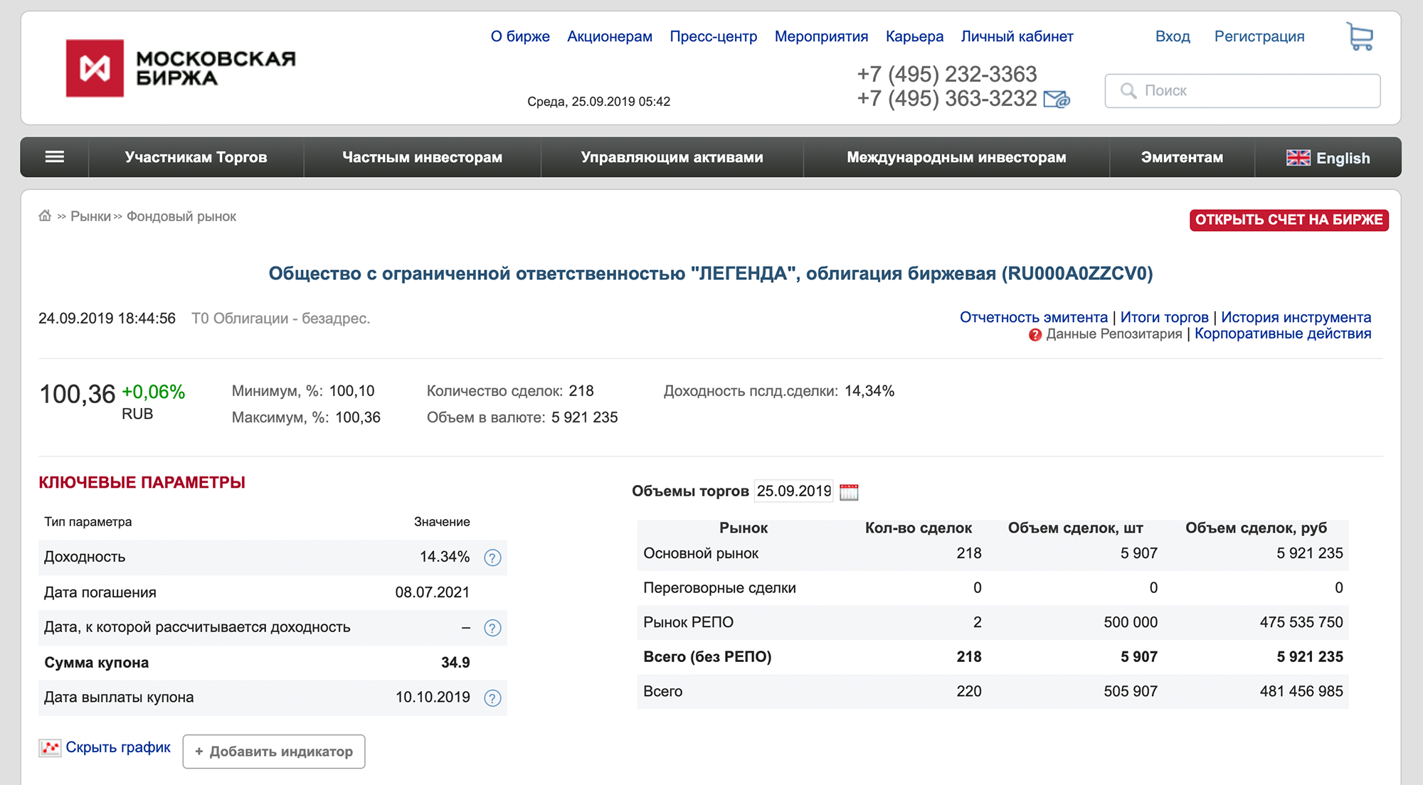 Параметры облигации «Легенда 1P1» на сайте Московской биржи