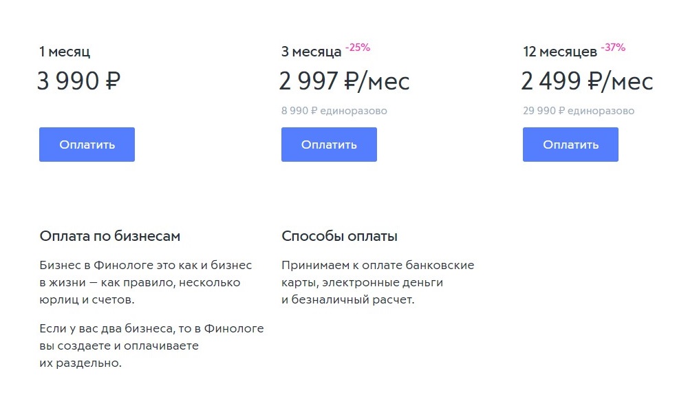 Дополнительные услуги стоят от 3000 ₽ до 44 990 ₽. За 3000 ₽ можно получить консультацию о сервисе и задать вопросы по управленческому учету, за 14 990 можно получать регулярную консультационную поддержку, а за 44 990 ₽ сервис предоставляет удаленного финдиректора