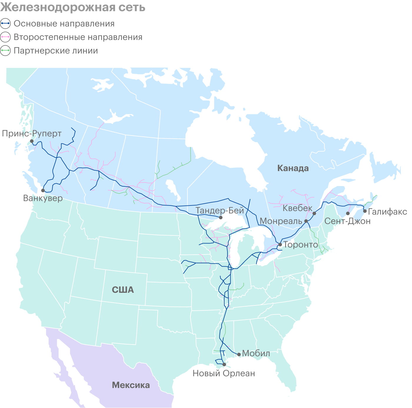 Источник: Canadian National Railway, стр. 12