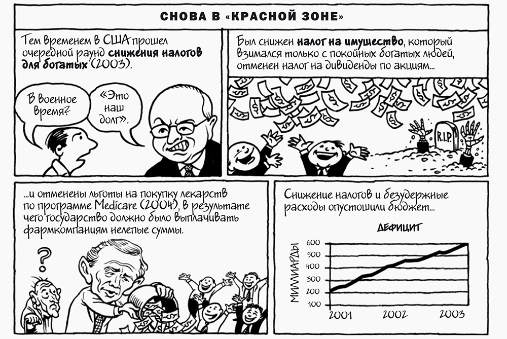 Ответы на вопросы о работе экономики в виде иллюстраций