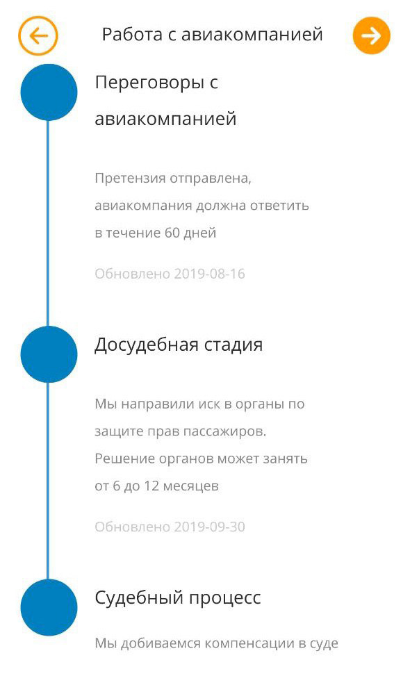 Этапы работы «Компенсэйр» можно посмотреть в личном кабинете