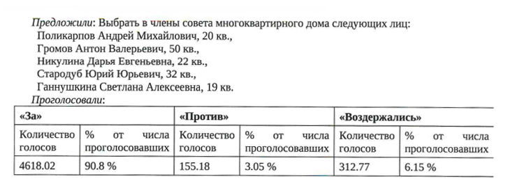 Во вкладке «Сведения о проведенных общих собраниях собственников помещений» будут протоколы собраний собственников. В любом из них будет указана квартира управдома