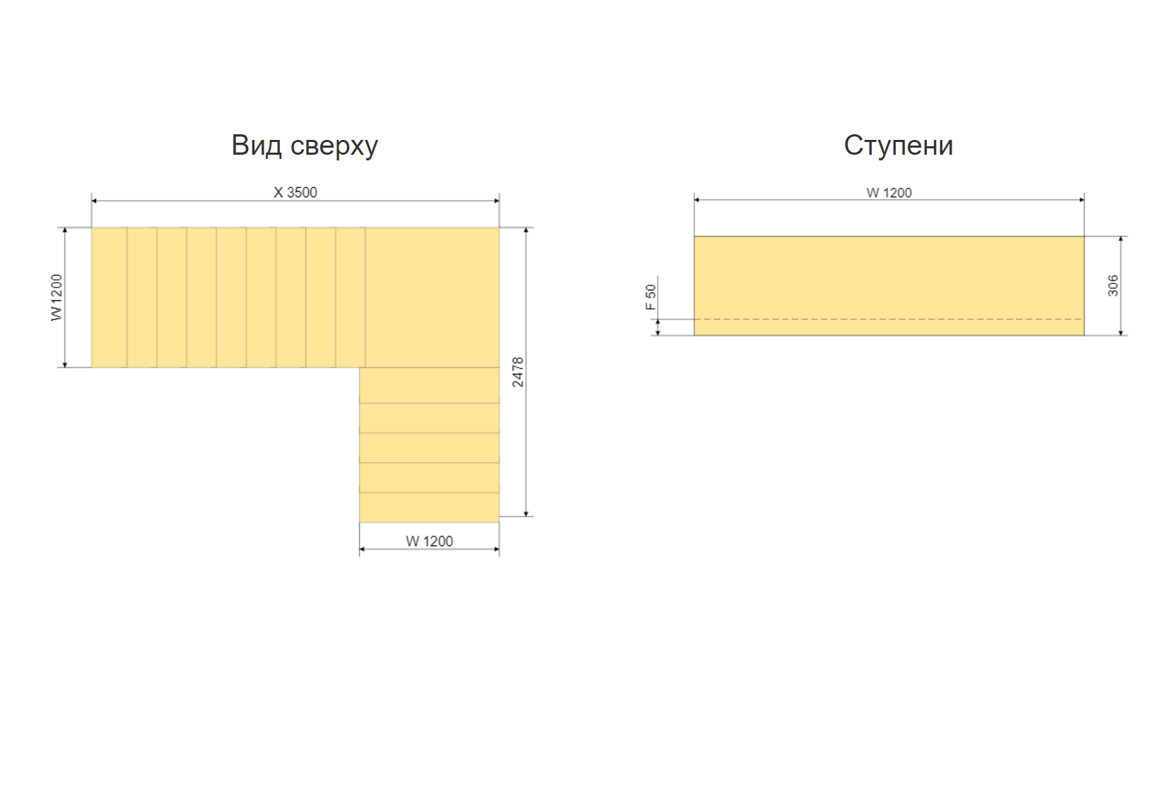 Проем в потолке позволял сделать лестницу шириной 1,25 м, но это нестандартная ширина ступеней. Чтобы упростить себе задачу, сделал ширину 1,2 м, то есть ступени на пару сантиметров не доходят до стены. Получилась просторная лестница, по которой можно подниматься параллельно вдвоем