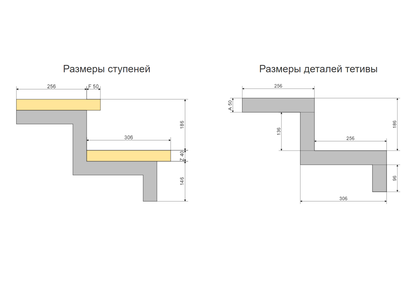 Чертеж «ломаного» металлического косоура