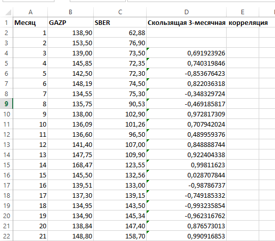 Чтобы получить динамику изменения трехмесячных корреляций в течение времени, надо протянуть результат на другие месяцы