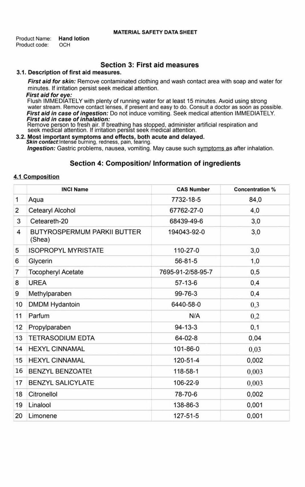 Я не нашел MSDS для выставочных образцов, поэтому показываю более поздний паспорт на лосьон для рук. По каждому ингредиенту нужно указать его номер из реестра CAS. Например, лосьон на 1% состоит из глицерина — номер 56⁠-⁠81⁠-⁠5. Теперь я научился составлять такие документы и могу сделать паспорт на что угодно: мыло, лак для ногтей, шампунь, средства для лица