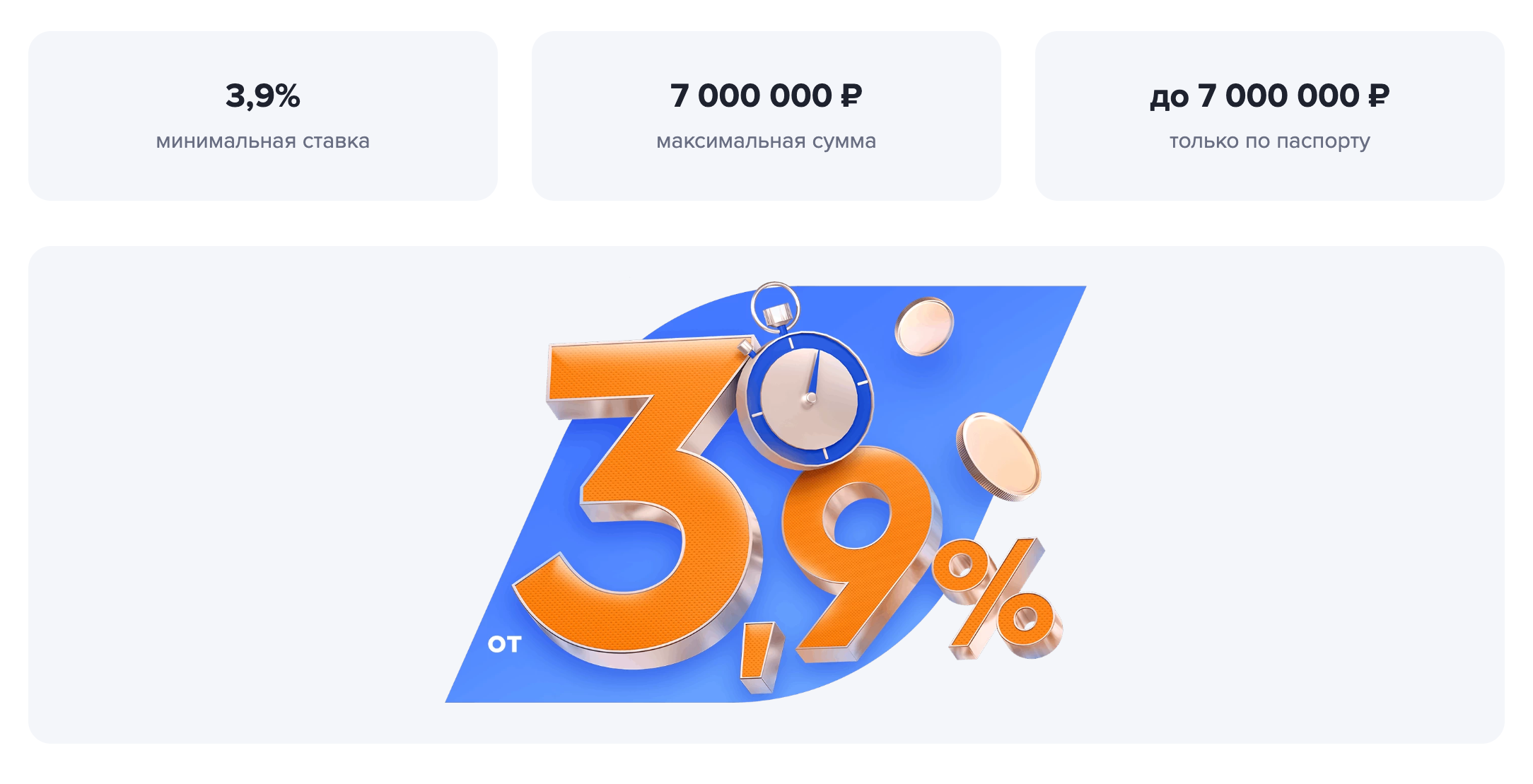 Источник: gazprombank.ru