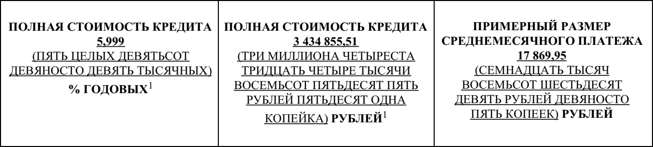 Так указывают значение полной стоимости кредита — в правом верхнем углу договора. Здесь заявленная ставка кредита была 5,7%, но ПСК получилась почти 6%