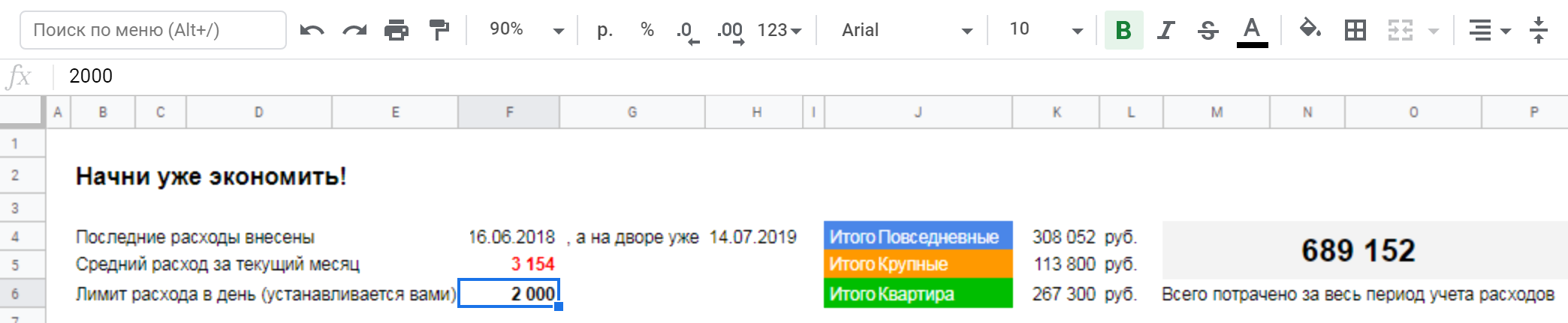 Средний расход за этот месяц превышает лимит, который я задал. Заголовок шапки говорит, что пора начать экономить