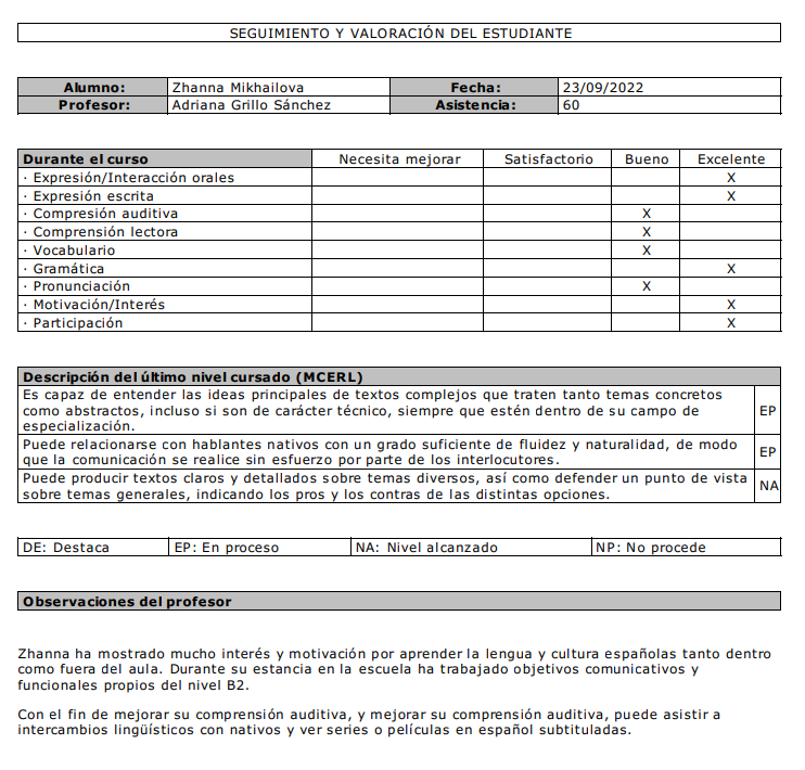 Оценки выслали вместе с сертификатом. Оценивают вокабуляр, грамматику и отдельно мотивацию, включенность в уроки — это последние две строки в таблице Durante el curso