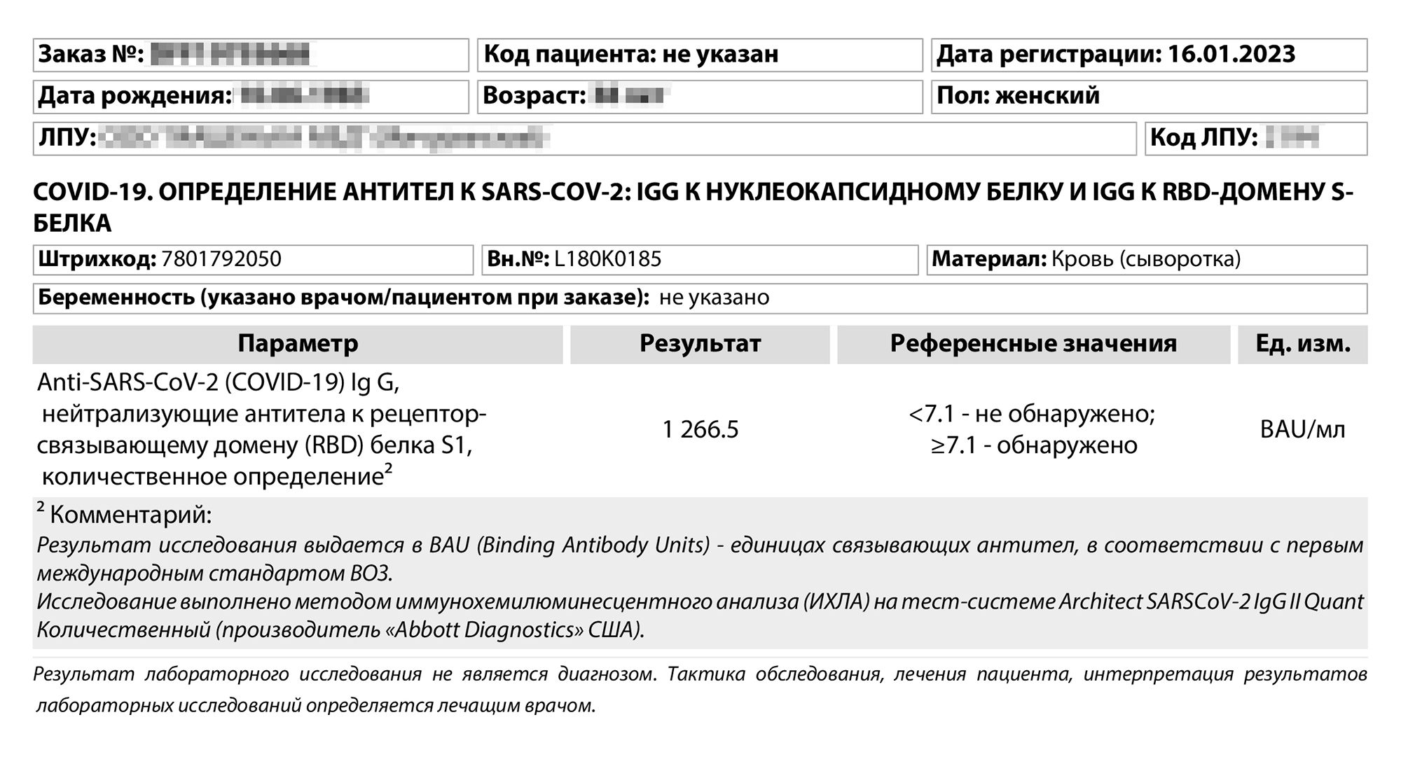 В январе 2023 года мне насчитали 1266,5 BAU/мл, то есть я где-то встретилась с инфекцией за последние месяцы