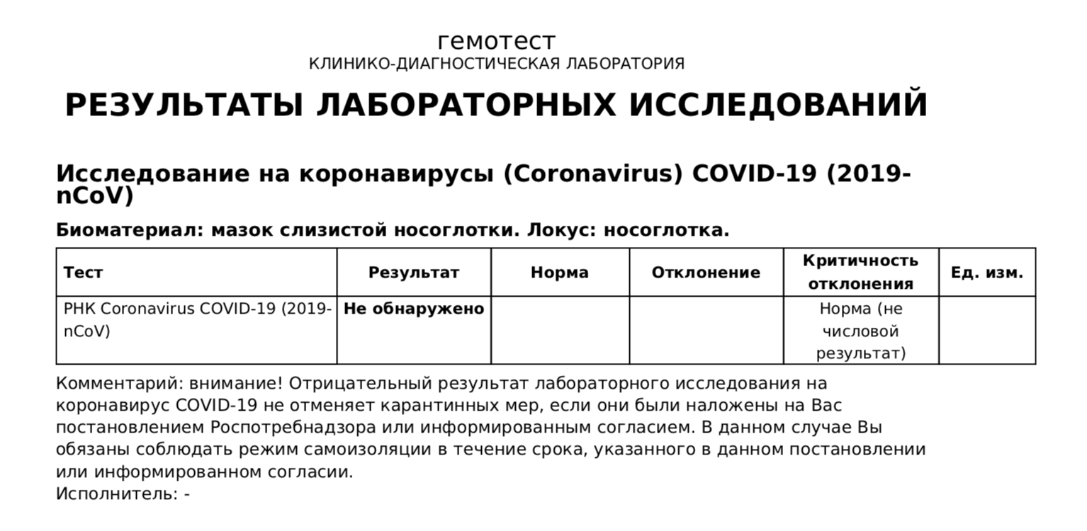 Исследование на коронавирусы COVID⁠-⁠19 (2019⁠-⁠nCoV)