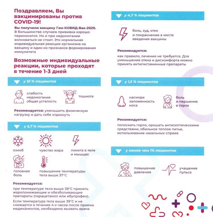 В красочной памятке, которую выдают после вакцинации, расписаны побочные эффекты и состояние, при котором нужно вызывать врача