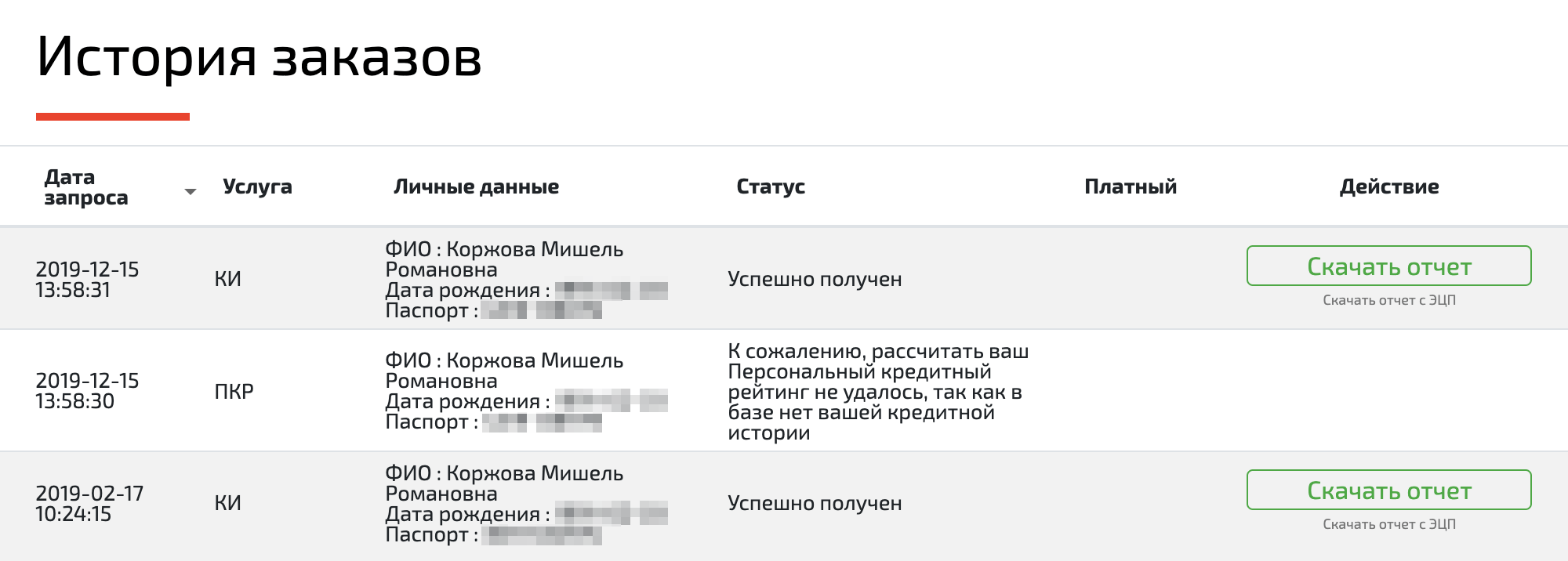 В НБКИ шкала баллов до 850. Мой кредитный рейтинг не рассчитывается из⁠-⁠за отсутствия кредитной истории в этом бюро, поскольку недавно я поменяла паспорт. По новым паспортным данным никакой информации обо мне нет — с момента, как я получила новый паспорт, ни одна организация не запрашивала доступа к моей кредитной истории