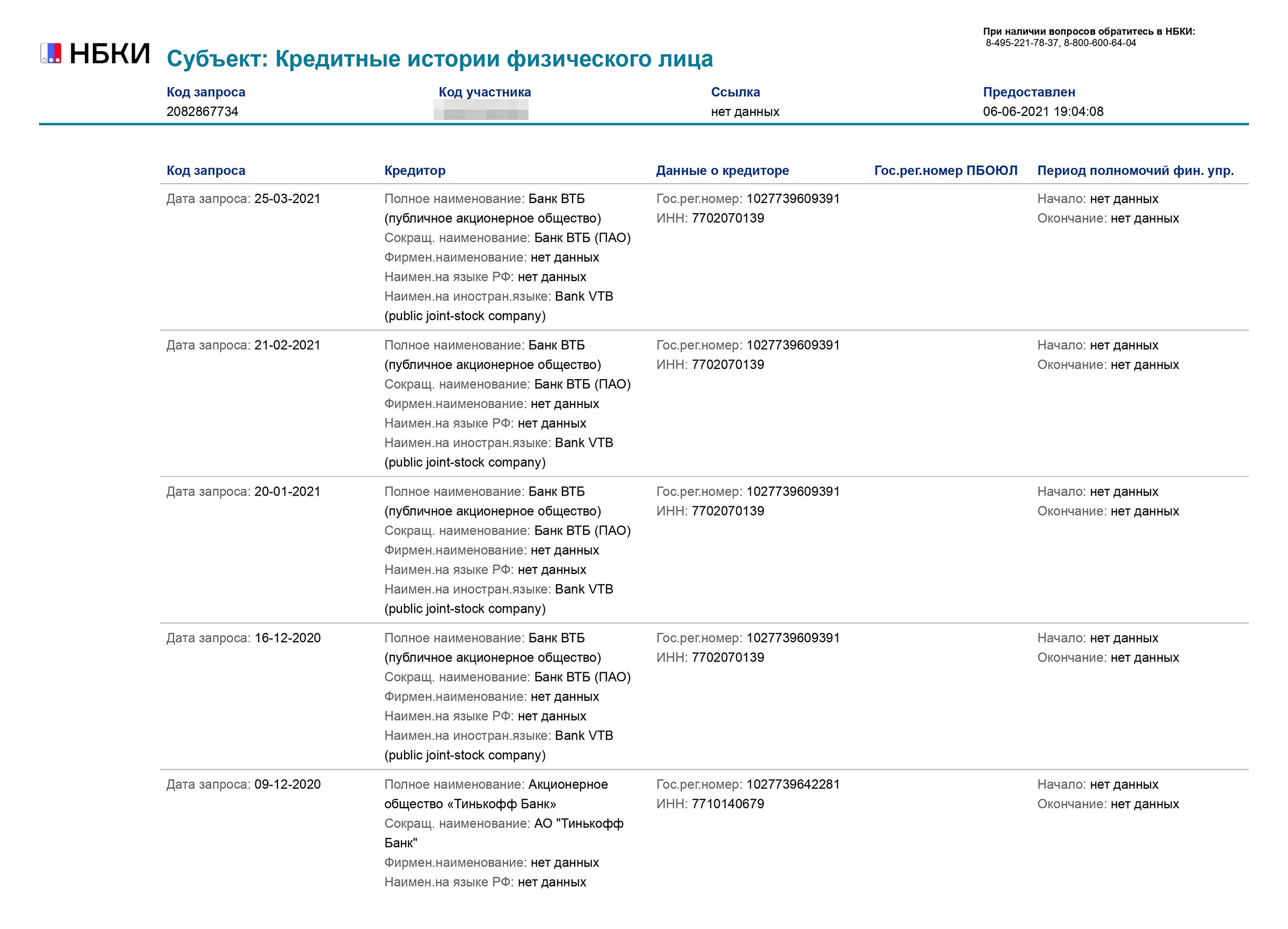 Периодически банки запрашивают мою кредитную историю: я согласилась на это, когда оформляла дебетовую карту