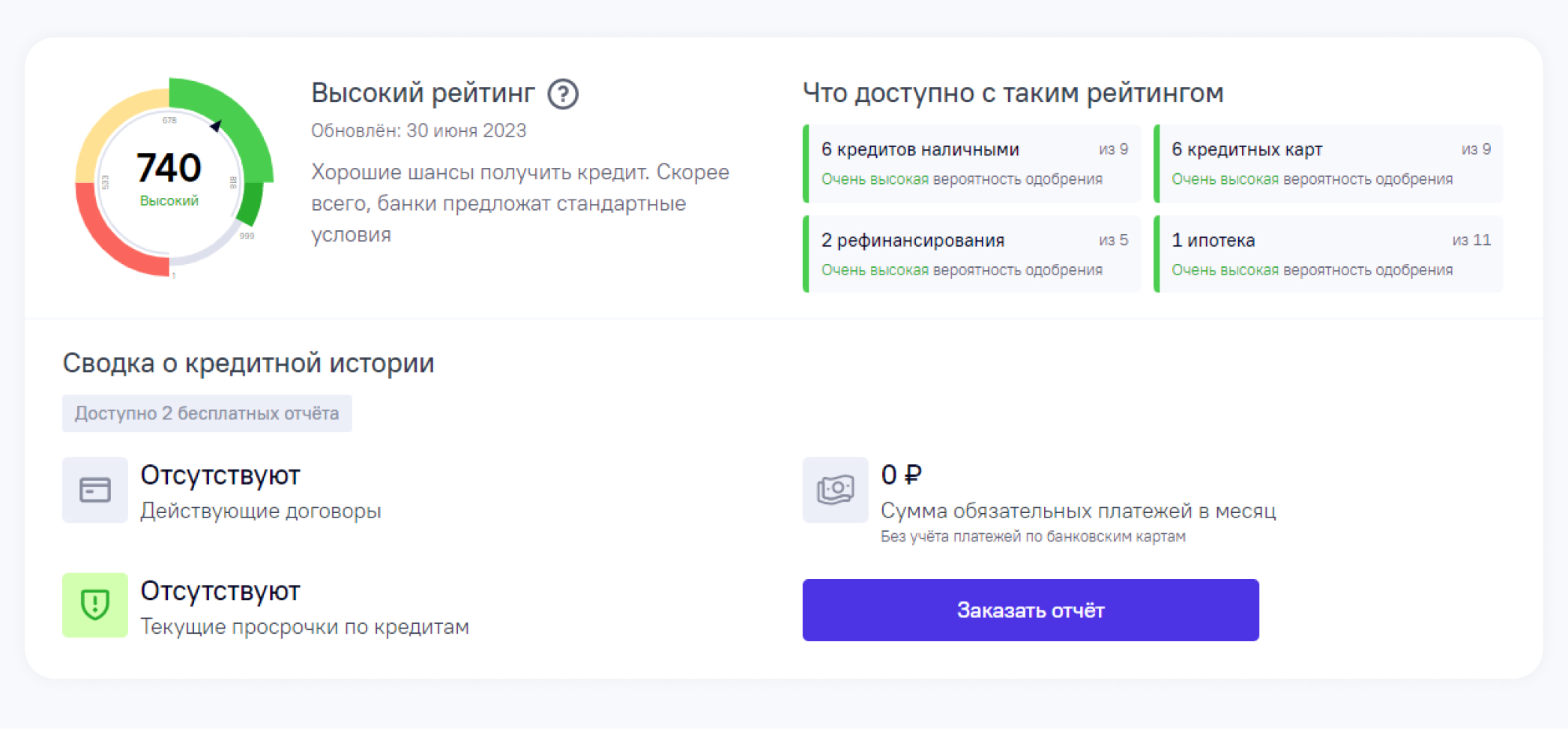 В личном кабинете показана общая информация и кредитный рейтинг. Чтобы заказать отчет, нажмите соответствующую кнопку