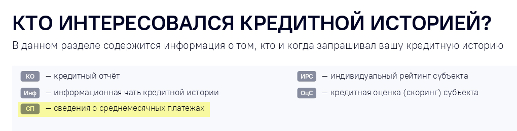 Например, в отчете ОКБ указывают, что конкретно запрашивал кредитор при анализе кредитной истории. СП — так отмечают сведения о среднемесячных платежах, которые другие банки передают по выданному займу