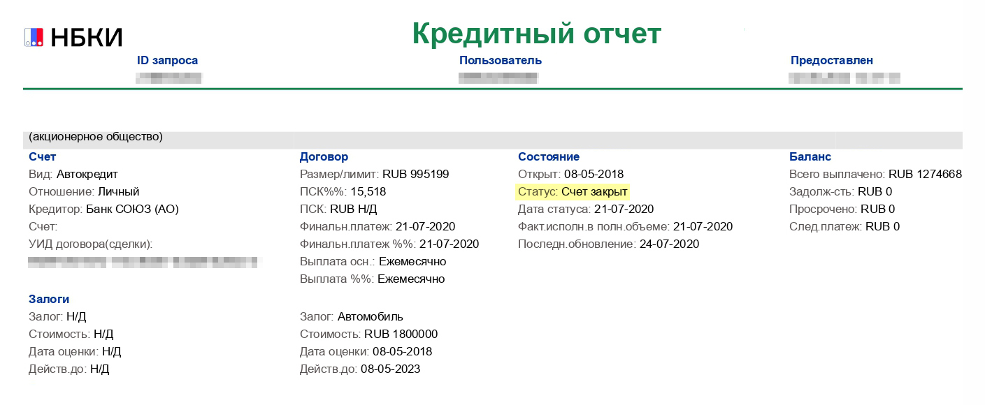 Статус по закрытому кредиту в колонке «Состояние» — «счет закрыт»
