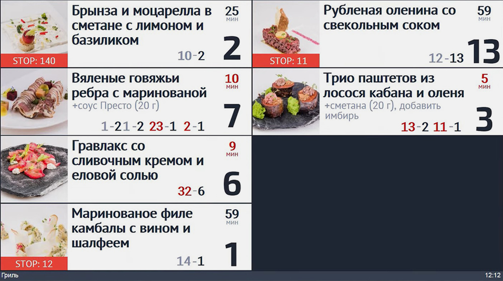 Это экран сервиса для повара: он показывает время, за которое нужно приготовить блюдо, и образец сервировки