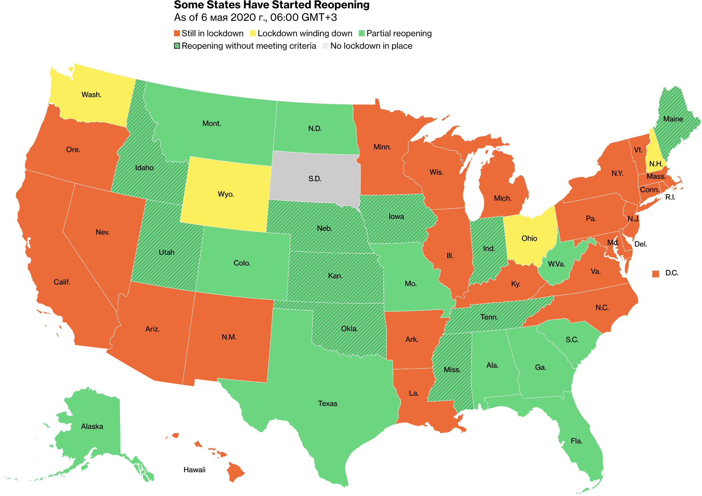 Данные о самоизоляции в разных штатах США на 6 мая. Оранжевый — режим самоизоляции действует; желтый — есть послабления; зеленый — режим частично снят; заштрихованный зеленый — режим снят; серый — нет самоизоляции. Источник: Bloomberg