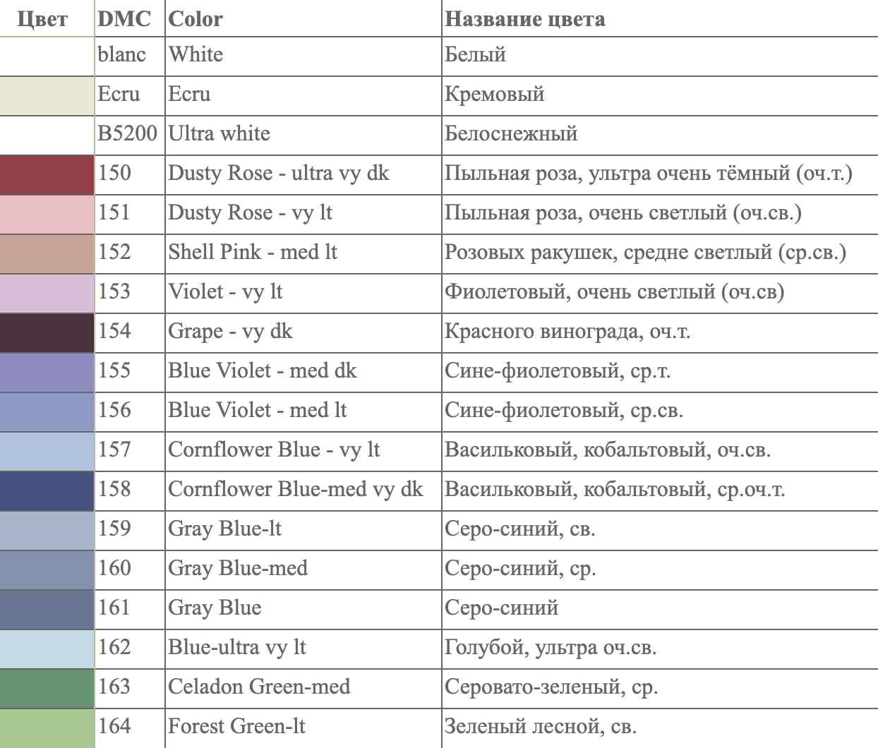 Так выглядит таблица цветов ниток